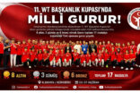 Milli Taekwondocularımızdan Almanya’da 17 Madalyalık Büyük Başarı