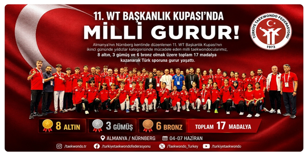 Milli Taekwondocularımızdan Almanya’da 17 Madalyalık Büyük Başarı