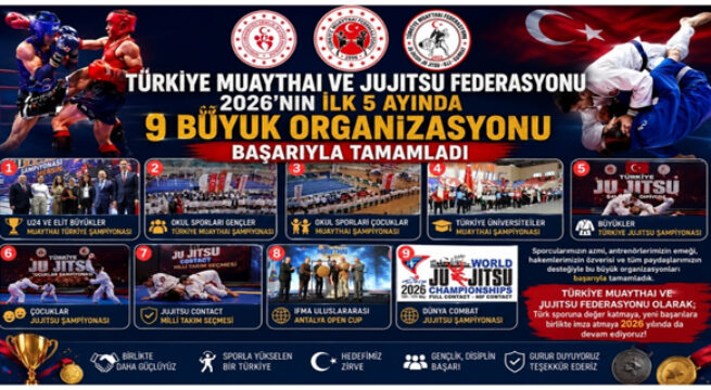 TÜRKİYE MUAYTHAI VE JUJITSU FEDERASYONU