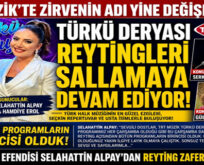 TRT MÜZİK’İN REYTİNG ŞAMPİYONU “TÜRKÜ DERYASI” ZİRVEDEKİ YERİNİ KORUYOR