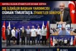 DIŞ İLİŞKİLER BAŞKAN YARDIMCISI OSMAN TİMURTAŞ’A HAYIRLI OLSUN ZİYARETLERİ YOĞUN İLGİYLE DEVAM EDİYOR