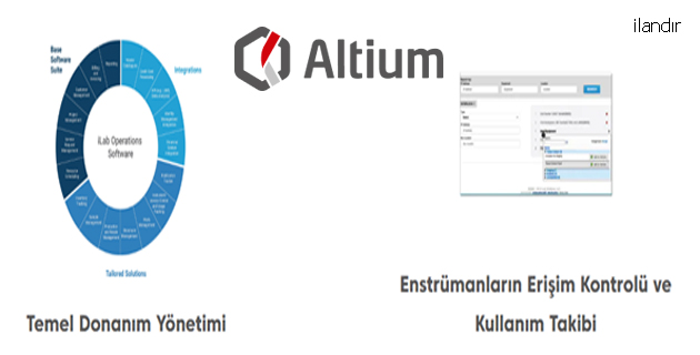 Kromatografi Analitik Kimyanın Vazgeçilmez Tekniği ve Modern Laboratuvarlardaki Yeri
